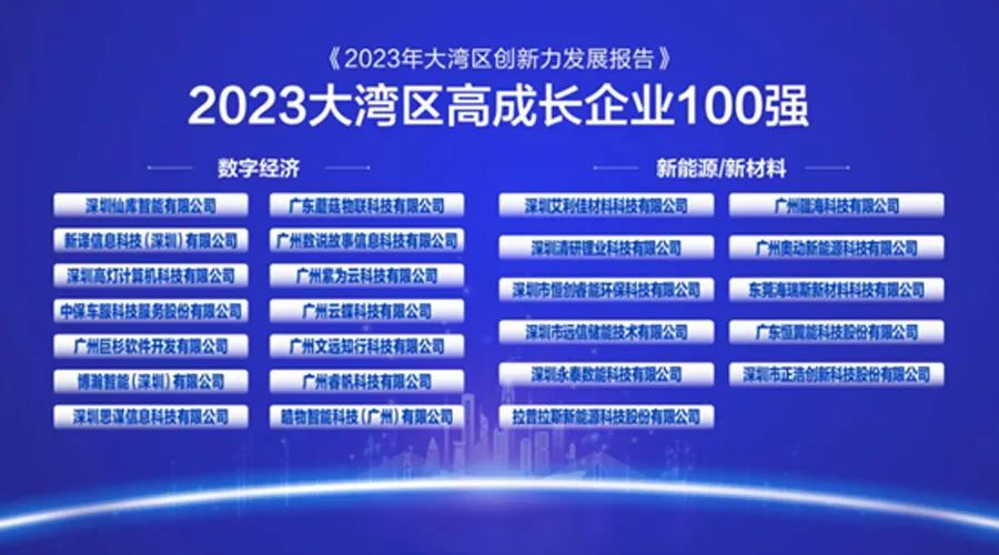 喜报：龙8国际储能入榜“2023大湾区高成长企业100强”、入会“粤港澳大湾区高成长企业俱乐部”