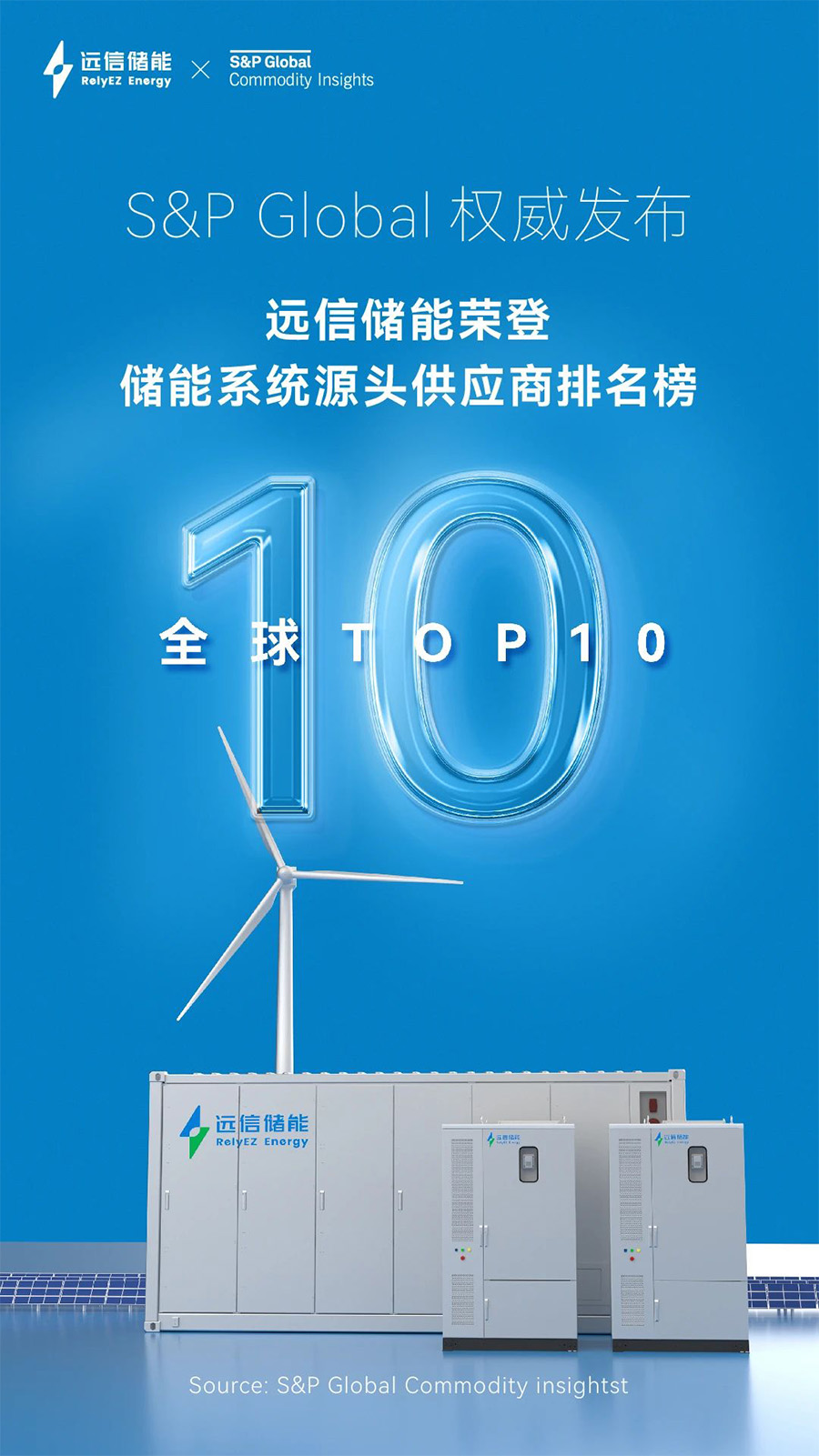 实力见证！龙8国际储能连续两年稳居标普全球TOP10榜单