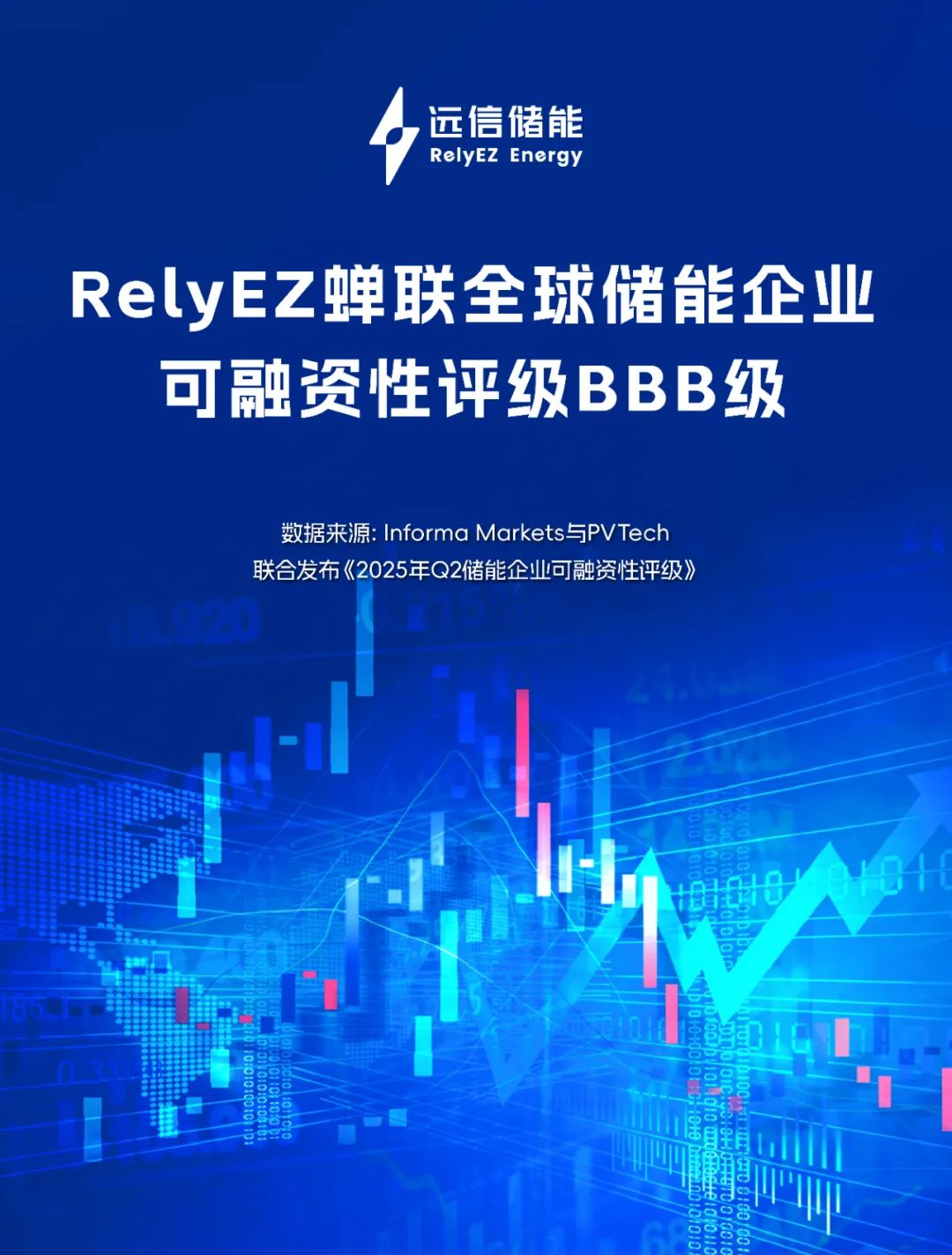 再获权威认可，龙8国际储能蝉联“BBB”评级